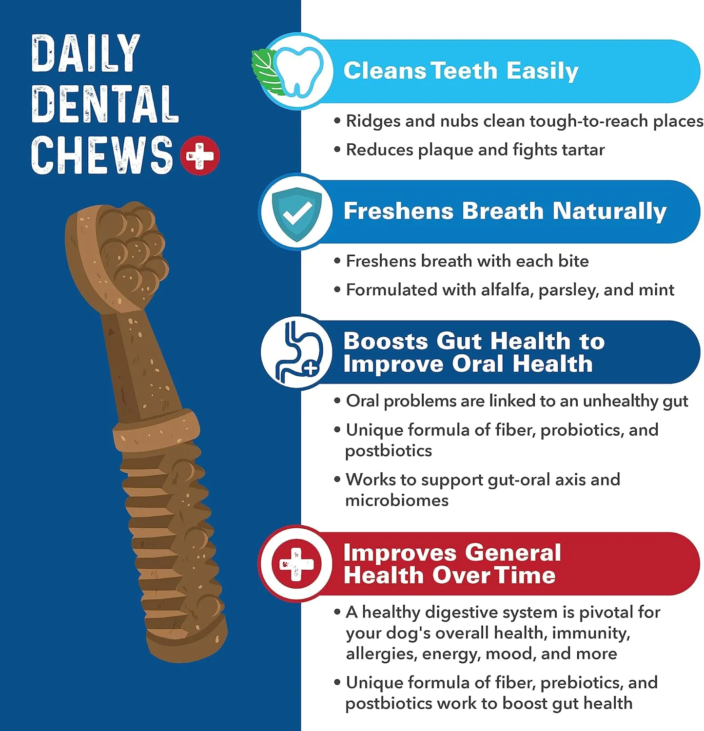 Bernie's Charming Chompers - Daily Dental Chews for Dogs 5-15 Lbs. - 22 Count - Cleans Teeth, Freshens Breath,   Boosts Oral-Gut Microbiome. Easy to Digest, Supports Healthy Digestion Naturally