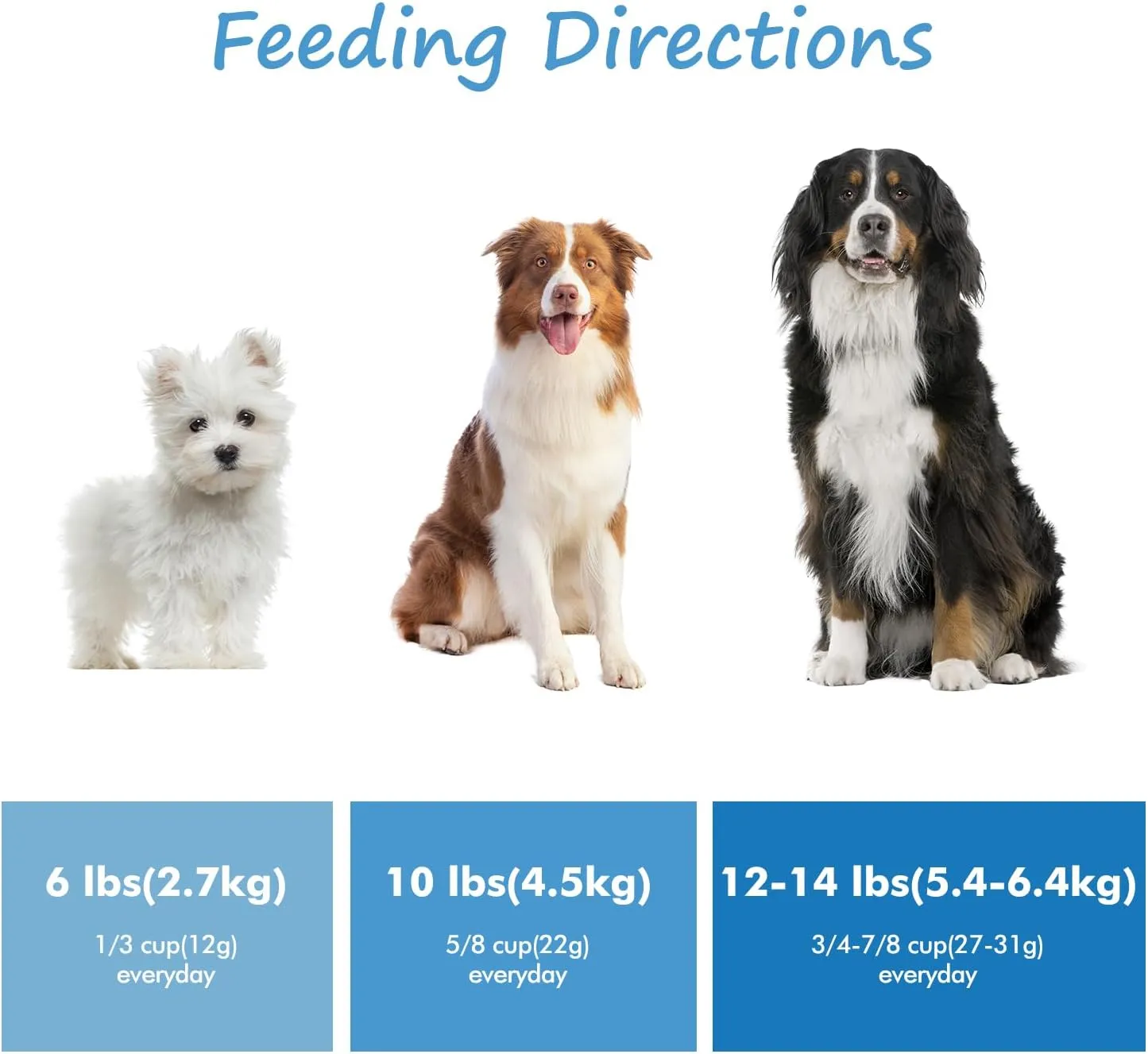 Freeze-Dried Salmon Dog Treats with Omega-3, Skin & Coat Health Soft Cubes, Single-Protein Limited Ingredient Diet, 2cm Easy Chew Size, Grain-Free Resealable Bag 6oz
