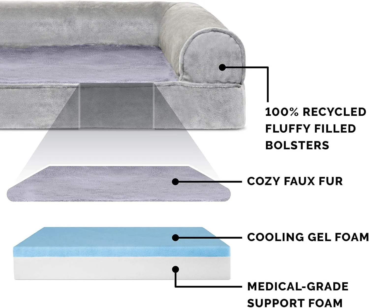 Furhaven Cooling Gel Dog Bed for Large Dogs w/ Removable Bolsters & Washable Cover, For Dogs Up to 125 lbs - Faux Fur & Velvet Sofa - Smoke Gray, Jumbo Plus/XXL