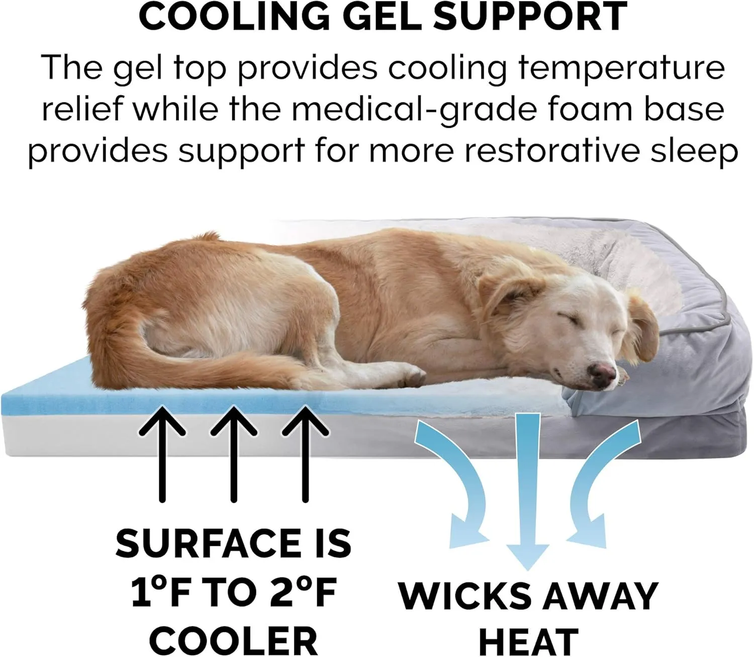 Furhaven Cooling Gel Dog Bed for Large Dogs w/ Removable Bolsters & Washable Cover, For Dogs Up to 95 lbs - Plush & Velvet Waves Perfect Comfort Sofa - Granite Gray, Jumbo/XL, 40.0"L x 32.0"W x 9.5"Th