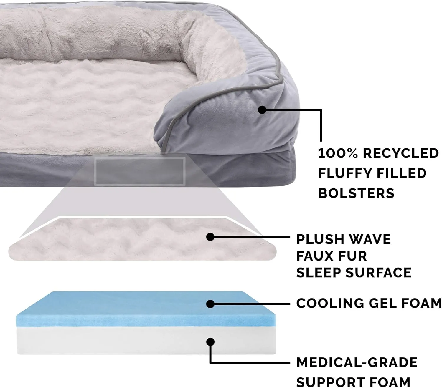 Furhaven Cooling Gel Dog Bed for Large Dogs w/ Removable Bolsters & Washable Cover, For Dogs Up to 95 lbs - Plush & Velvet Waves Perfect Comfort Sofa - Granite Gray, Jumbo/XL, 40.0"L x 32.0"W x 9.5"Th