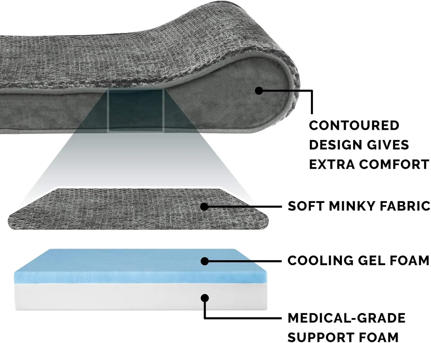 Furhaven Cooling Gel Dog Bed for Large Dogs w/ Removable Washable Cover, For Dogs Up to 75 lbs - Minky Plush & Velvet Luxe Lounger Contour Mattress - Gray, Jumbo/XL