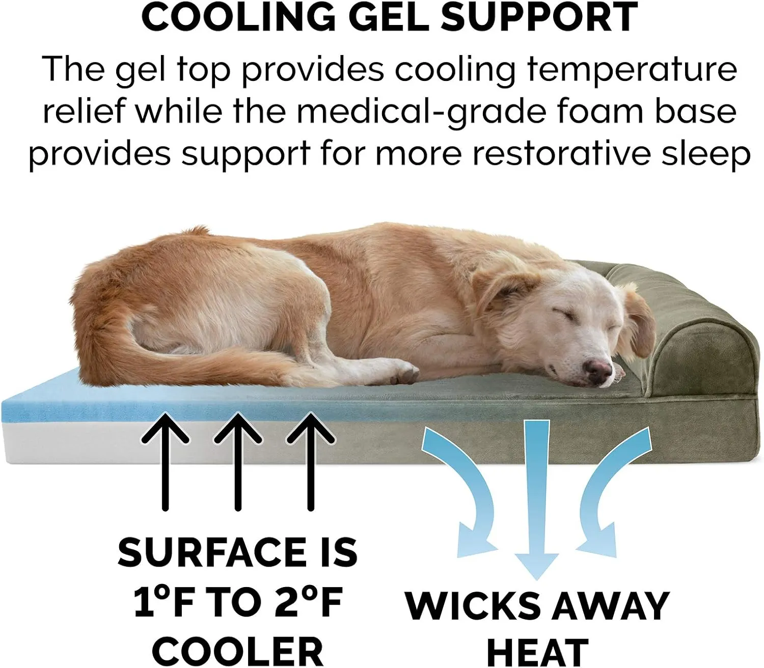 Furhaven Cooling Gel Dog Bed for Medium/Small Dogs w/ Removable Bolsters & Washable Cover, For Dogs Up to 35 lbs - Faux Fur & Velvet Sofa - Dark Sage, Medium