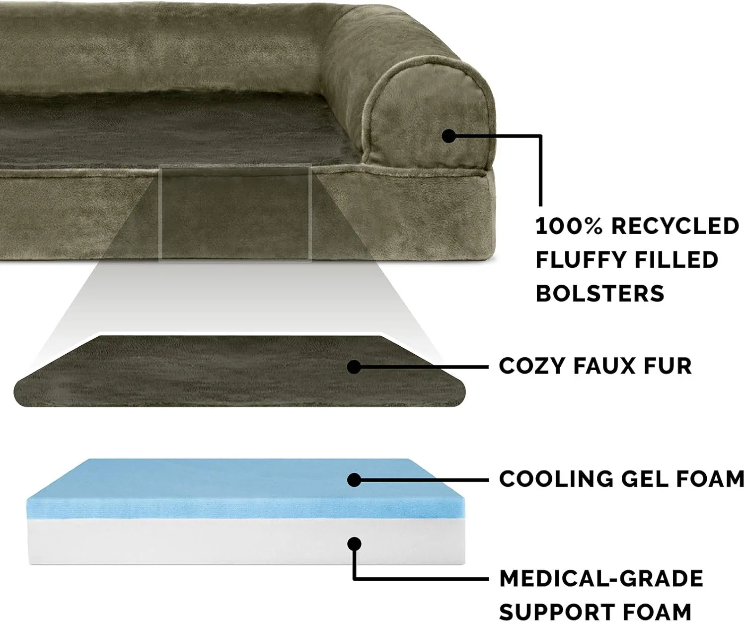 Furhaven Cooling Gel Dog Bed for Medium/Small Dogs w/ Removable Bolsters & Washable Cover, For Dogs Up to 35 lbs - Faux Fur & Velvet Sofa - Dark Sage, Medium