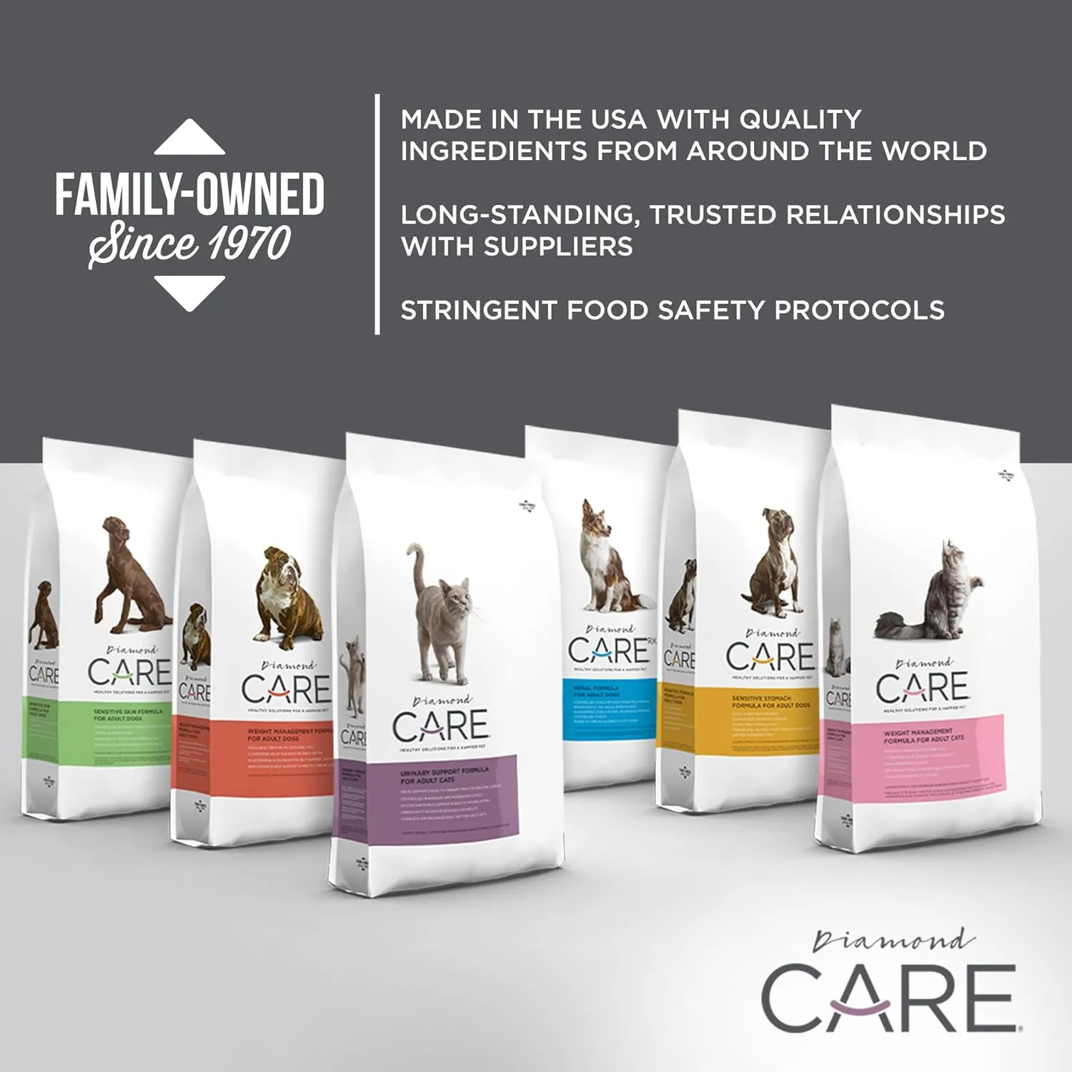 Grain-Free Formulation Adult Dry Dog Food for Sensitive Skin Specially, Itchy Skin or Allergies Made with Hydrolyzed Protein from Salmon 25lb