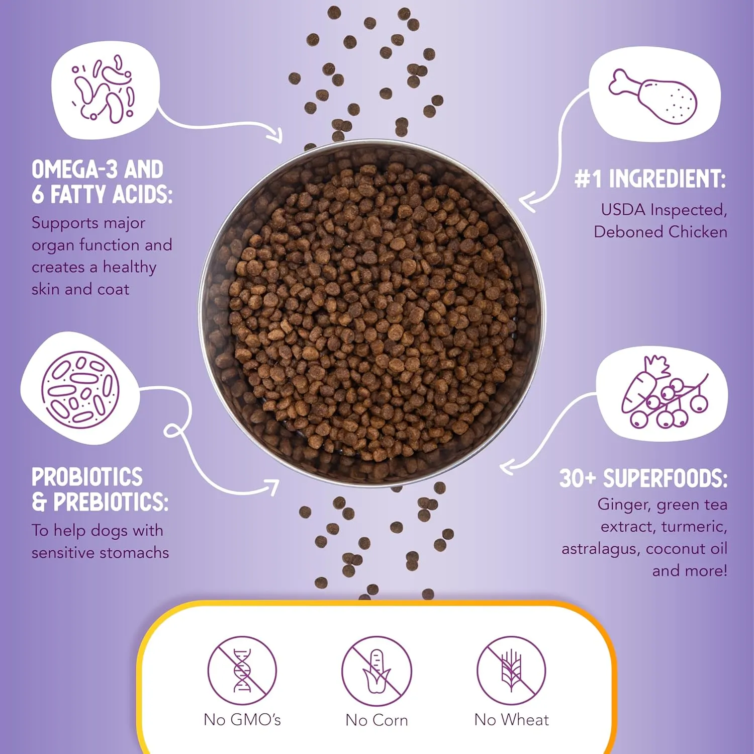 Health Extension Little Bites Chicken & Brown Rice Dry Dog Food (4 lb / 1.8 Kg) - Natural with Probiotics and Superfoods for Teacup, Toy & Small Breeds