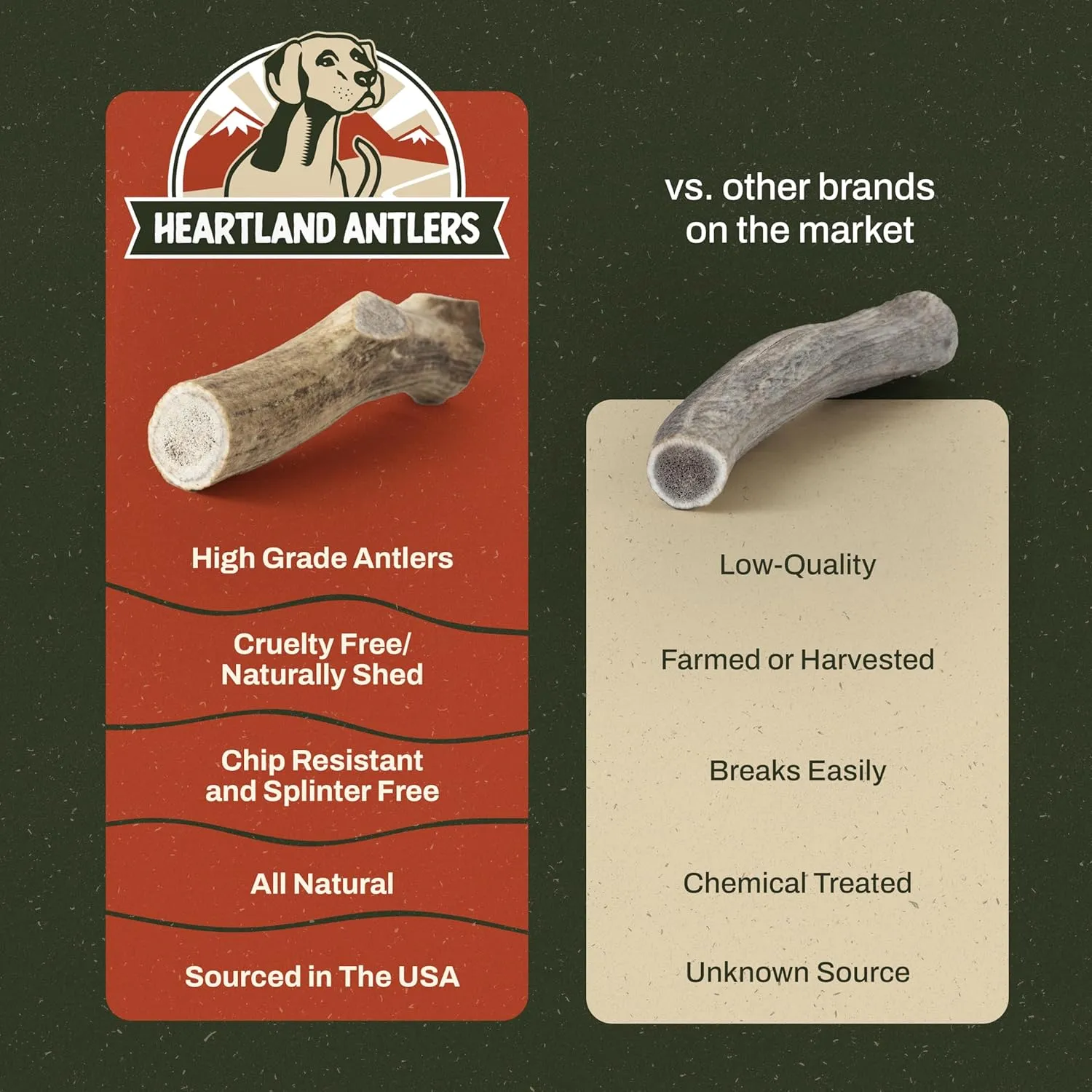 Heartland Elk Antlers for Dogs (Whole Elk, 9 ", Giant, 1-Pack)  Grade A, Naturally Shed | Durable, Odor-Free Chew for Aggressive Chewers & Puppies | Splinter-Free | USA Made | Veteran Owned