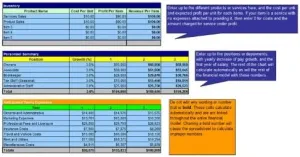 How to Start a Soap Distributor Plus Business Plan