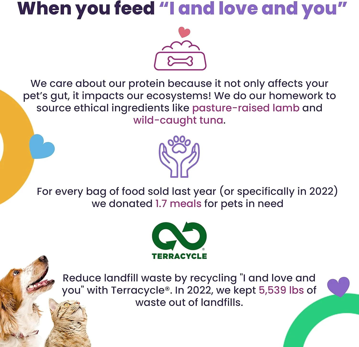 I and love and you Naked Essentials Dry Dog Food - Chicken   Duck - High Protein, Real Meat, No Fillers, Prebiotics   Probiotics, 11lb Bag
