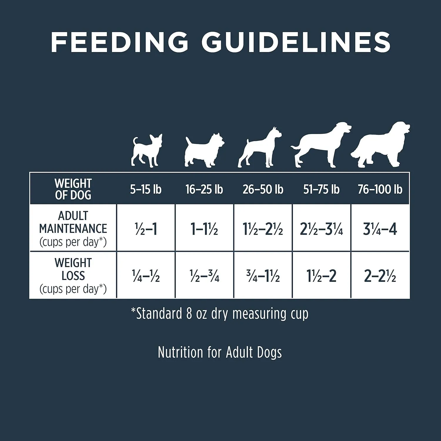 Instinct Raw Boost Natural Dry Dog Food with Freeze Dried Pieces, Grain Free, Real Chicken - Gut Health, 18 lb. Bag
