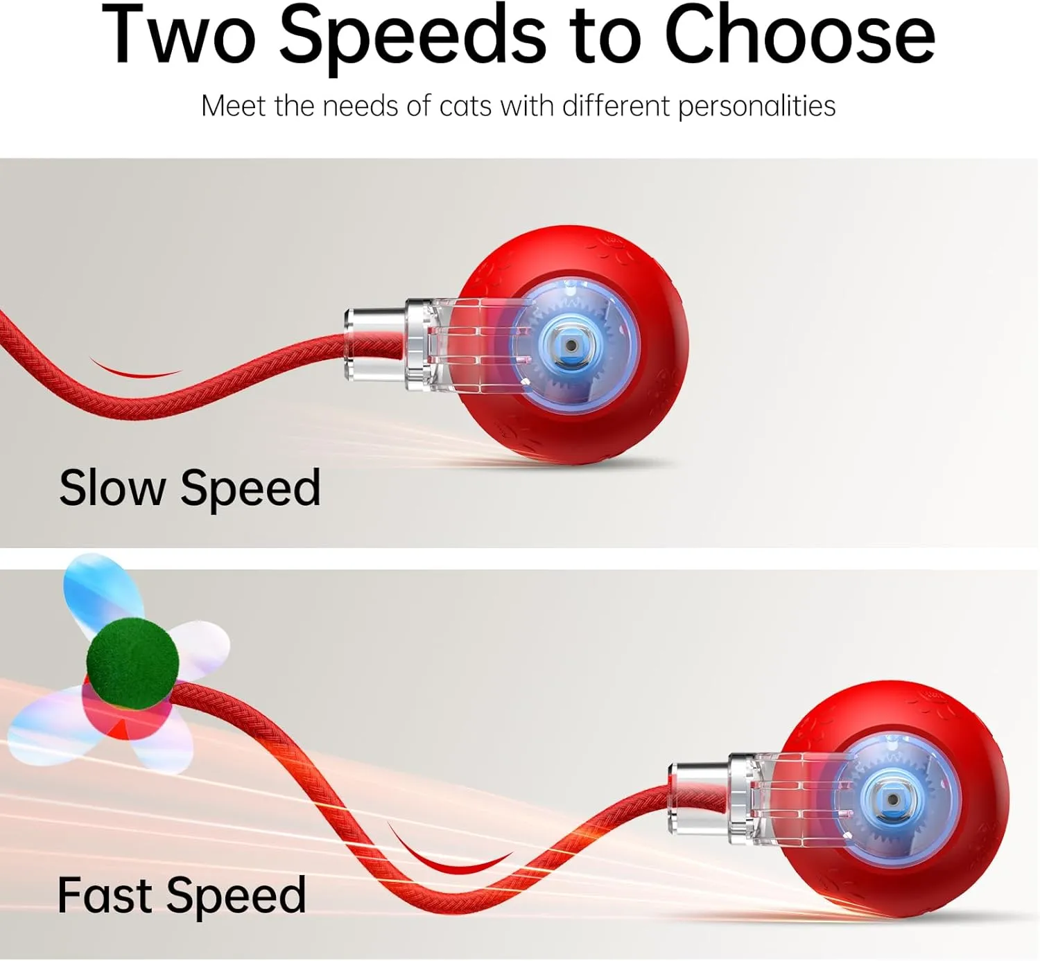 Interactive Cat Toys for Indoor Cats - 2025 New Upgraded Kitten Toy with Speedy Tail 2.0, Automatic Cat Toys for Bored Indoor Adult Cats, Motion-Activated, Rechargeable (Red)