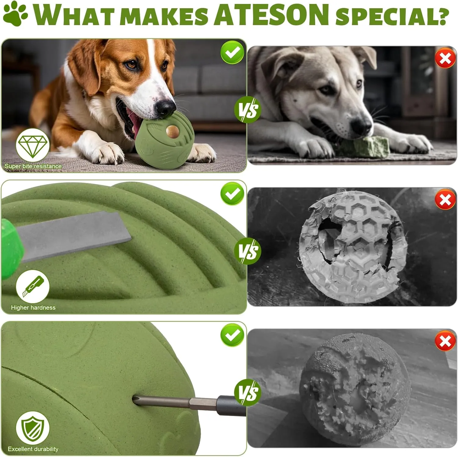 Interactive Dog Toy for Large Dogs (20-140 lbs) 2PACK- Durable Freezable Rubber Chew Toy, Mint Scent, Anxiety Relief Puzzle, Treat Dispenser, Easy to Clean, Long-Lasting, Low-Mess Design