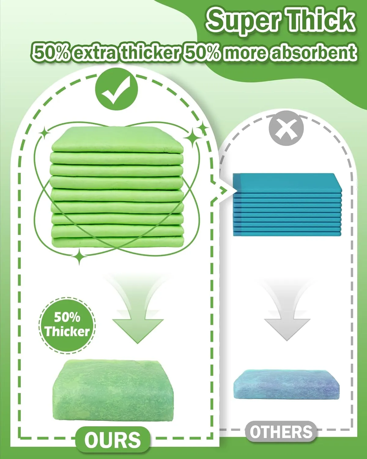 MICOOYO Puppy Pads Pee Pads for Dogs, Disposable Target Dog Pads for Potty Tranning Dog Pee Pad, Soccor Field Design Super Absorbent Doggy Pad for Dogs, Pets, Puppy, Doggie, Cat (S, 10Count)