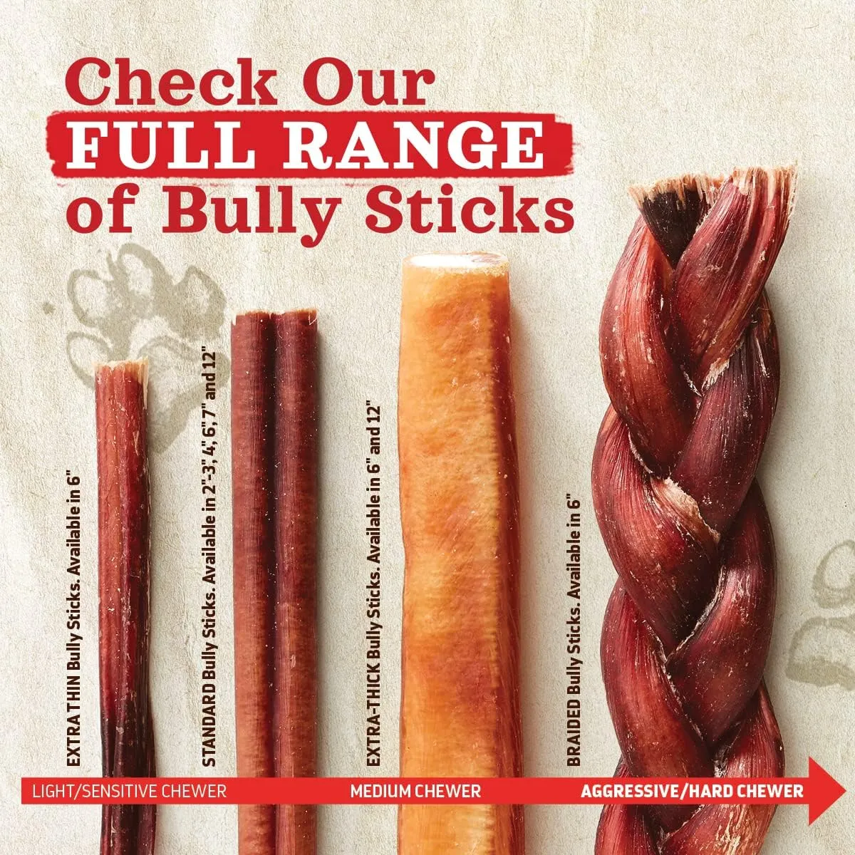 Natural Farm Odor Free Bully Sticks (4 Inch, 10 Pack) for Small & Medium Dogs - 100% Beef Chews for Pups, Non-GMO, Grain-Free, Fully Digestible Long Lasting Dog Treats
