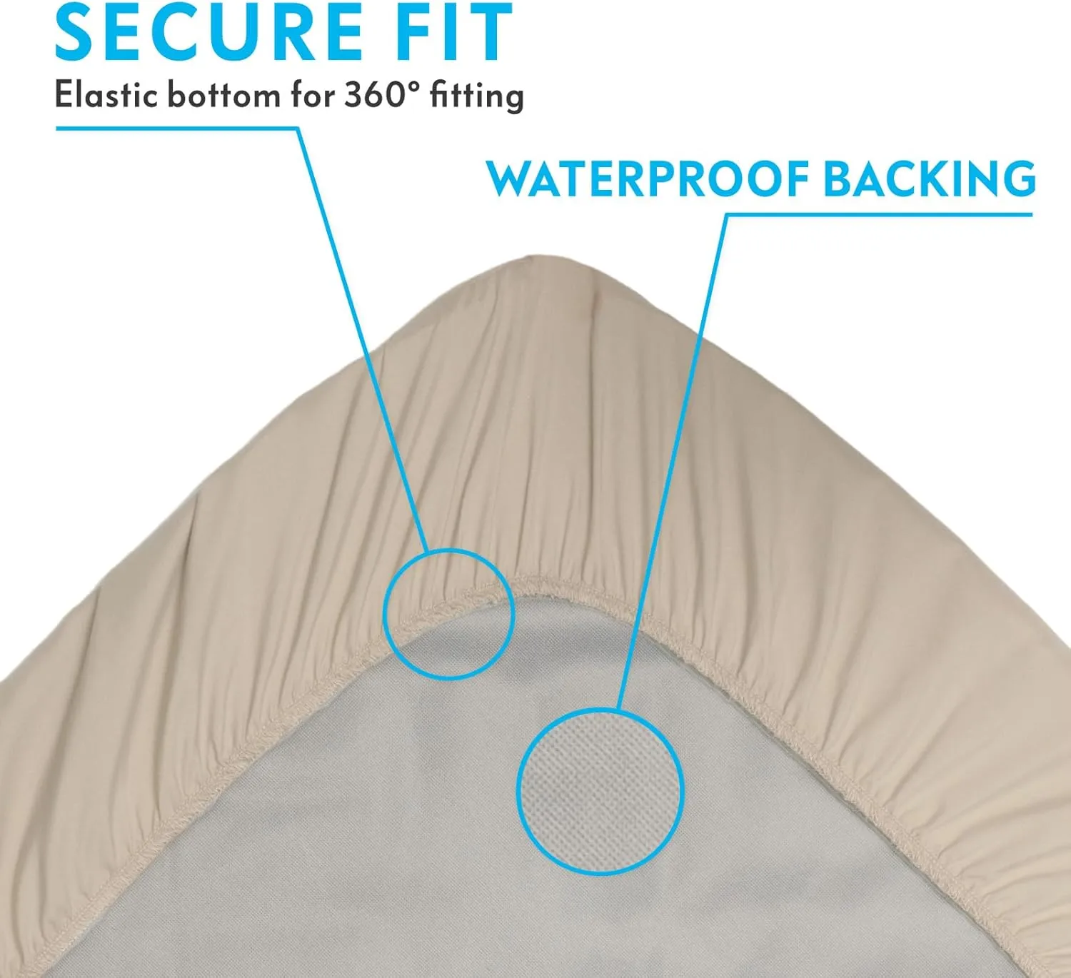 Paw Inspired Waterproof Fitted Cover for Dog Bed | Washable Bed Protector for Dog Mattress | Removable Replacement Cover for Small to Medium Pet Bed (Beige, 34 x 23 x 5 Inch)