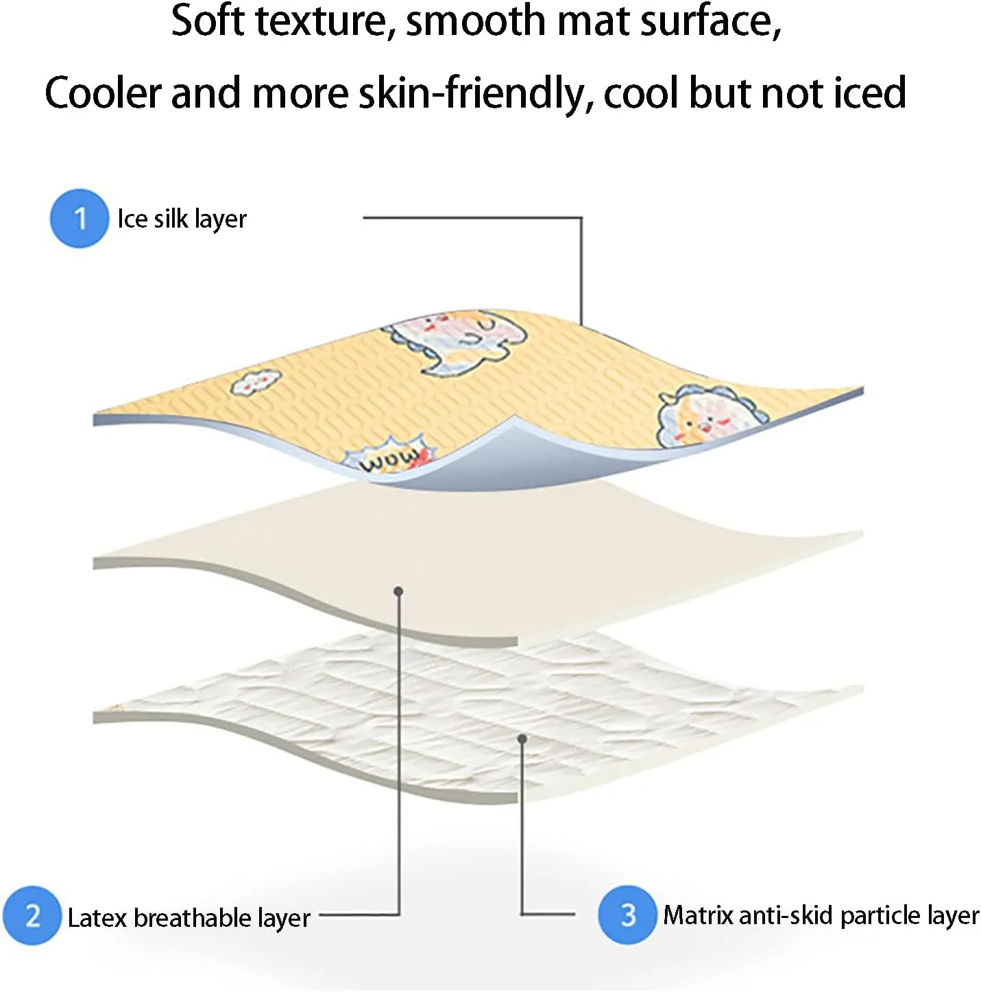 Pet Dog Cat Cool Mat, Non-Toxic Gel Self Cooling Pad, Dog Cool Mat Bed Perfect for Hot Summer Days, Cooling Mat for Summer Sleeping Rest