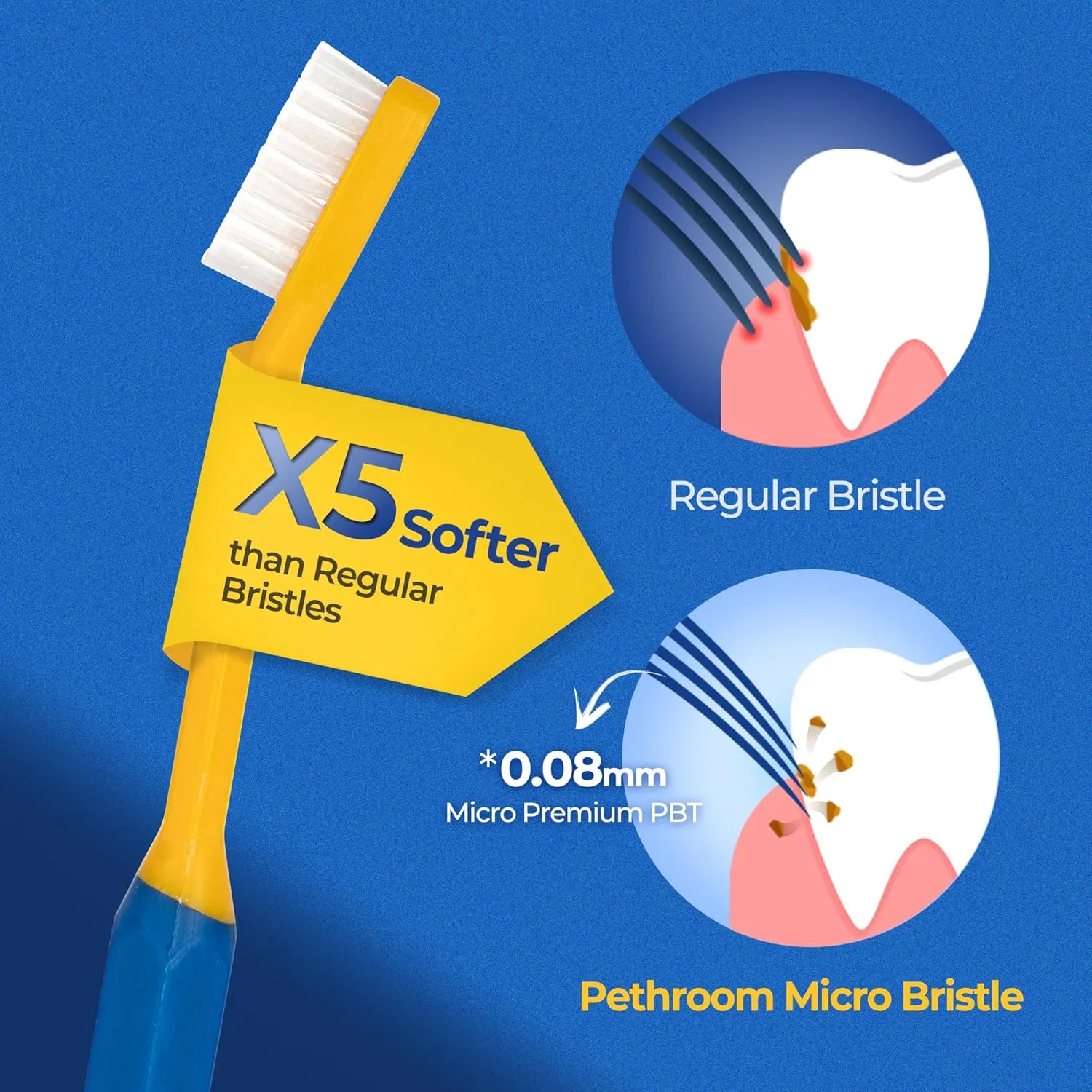 PETHROOM] Dental Micro Fiber Toothbrush for Pet | Small Dogs and Cats Teeth Brushing Cleaning Tooth Care | Soft Bristle Cleaning Toothbrush for Dog Puppy Cat (Medium)