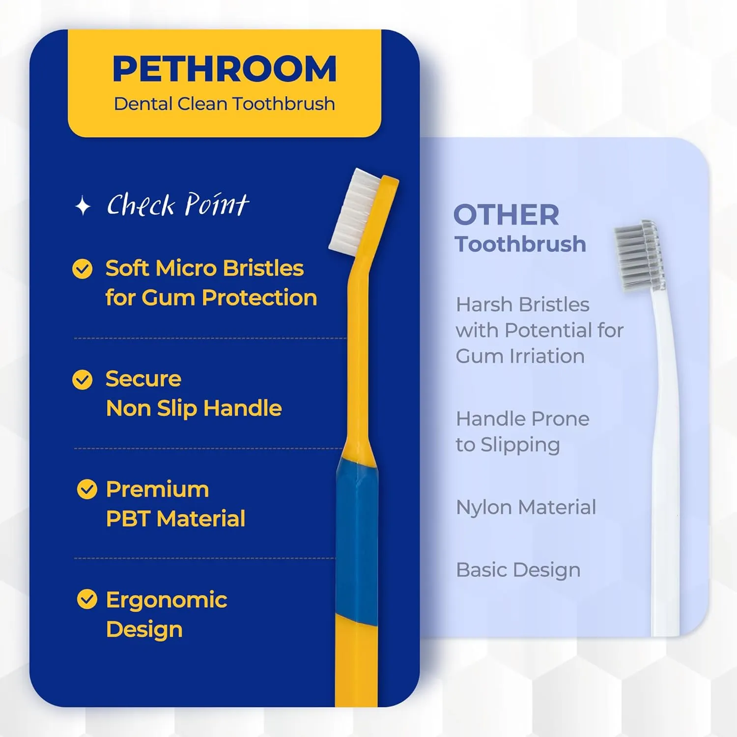 PETHROOM] Dental Micro Fiber Toothbrush for Pet | Small Dogs and Cats Teeth Brushing Cleaning Tooth Care | Soft Bristle Cleaning Toothbrush for Dog Puppy Cat (Medium)