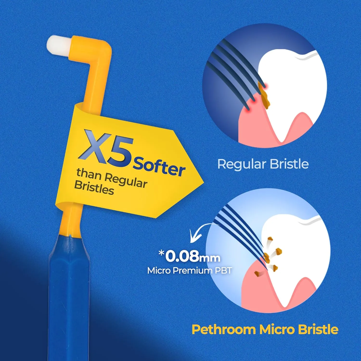 PETHROOM] Micro Tiny Pet Toothbrush for Small Cats and Dogs | Round Shaped Head with Ultra Soft Bristle for Deep Cleaning Dental Care (Deep Point)