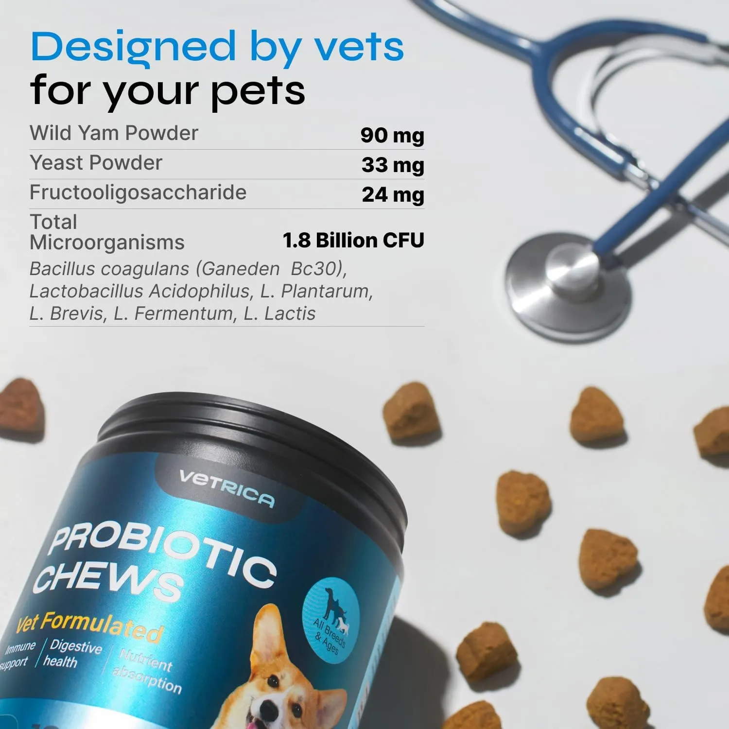 Probiotics for Dogs - Dog Probiotic Chews for Digestive and Gut Health, Dental, Immune System Support - Chewable Prebiotic Soft Treats - Wild Yam, Yeast Powder - Diarrhea and Bowel Support Supplement