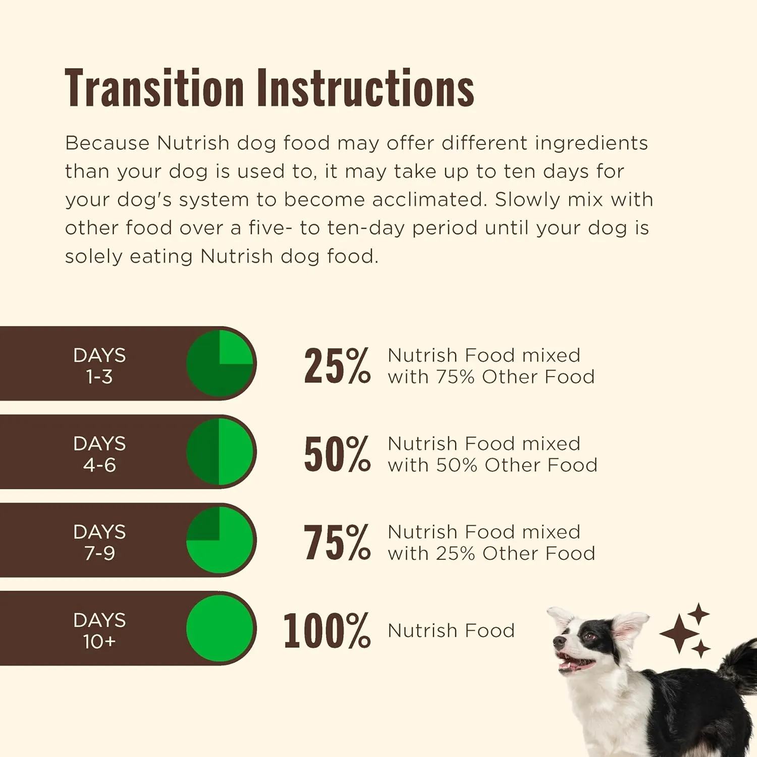 Rachael Ray Nutrish Little Bites Small Breed Premium Natural Dry Dog Food, Real Chicken & Veggies Recipe, 6 Pounds (Packaging May Vary)
