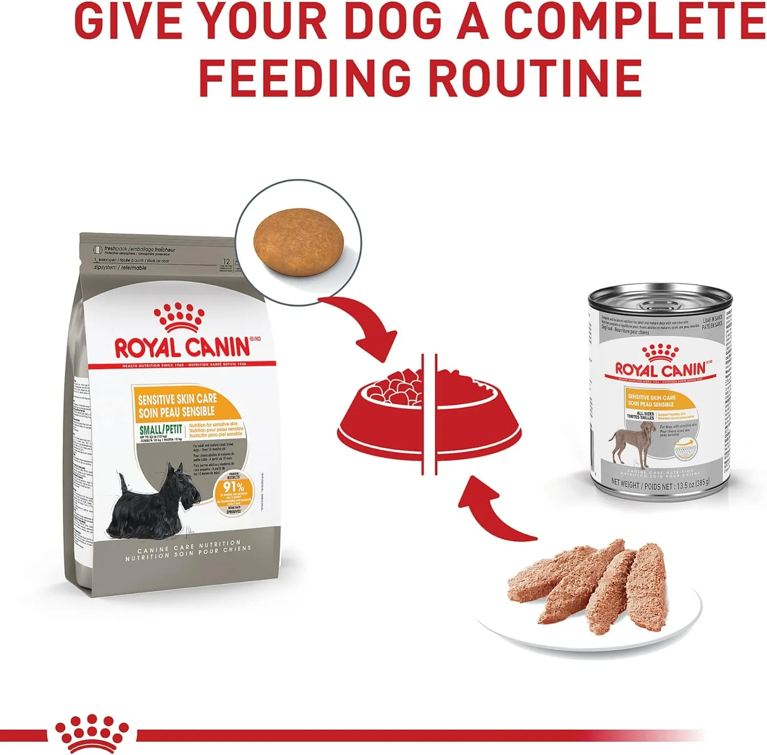 Royal Canin Small Sensitive Skin Care Dry Dog Food, 3 lb bag