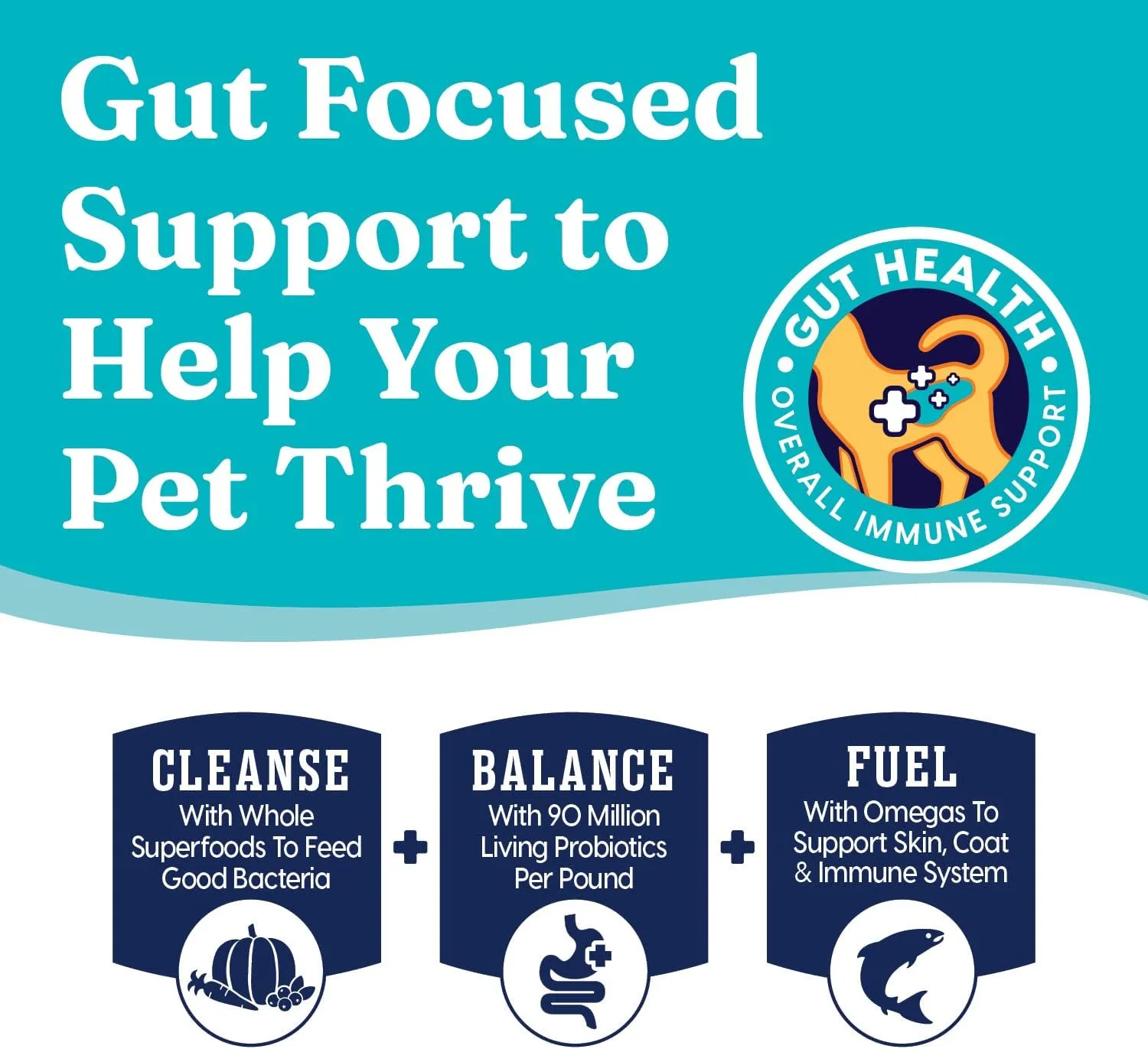 Solid Gold, Hund-N-Flocken, Dog Food Dry with Lamb, Rice and Omega 3 Fish Oil for Dogs, Probiotics, 24 LB