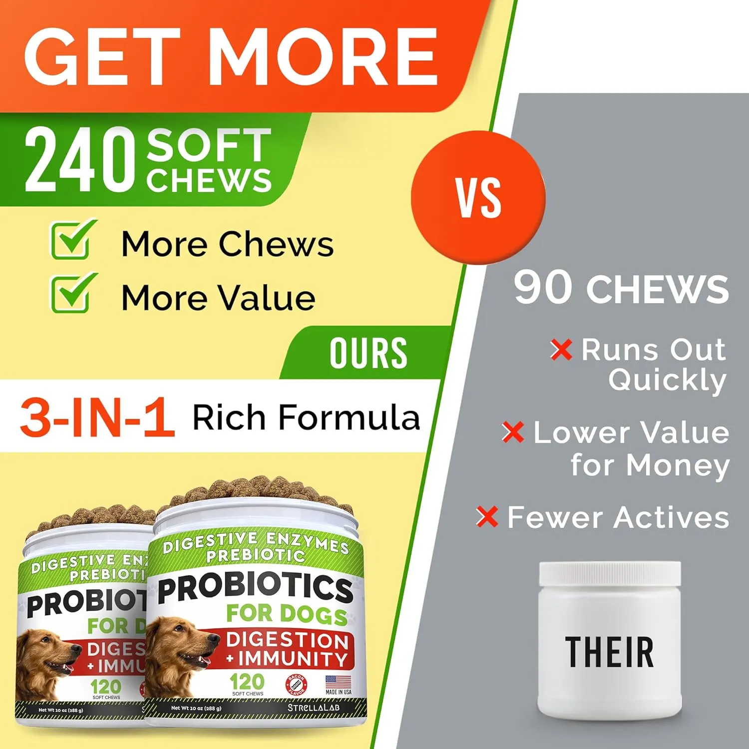 STRELLALAB Dog Probiotics Treats for Picky Eaters - Digestive Enzymes   Prebiotics - Chewable Fiber Supplement - Allergy, Diarrhea, Gas, Constipation, Upset Stomach Relief - Improve Digestion&Immunit