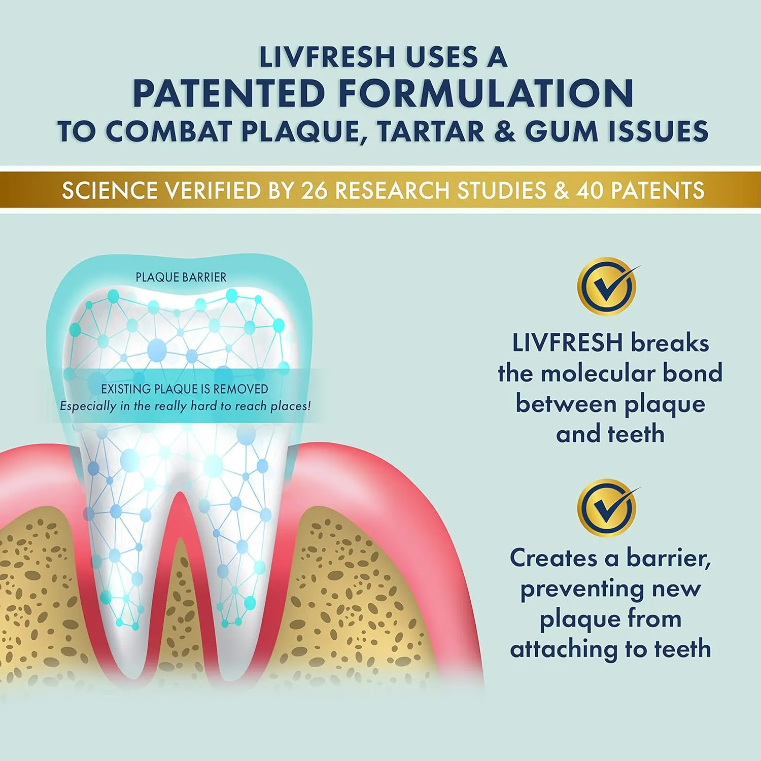 Toothpaste Gel, Clinically Proven to Remove Plaque 250% Better, Improves Gum Health 190% Better, Prevents & Reduces Tartar, Freshens Breath, SLS Free Dental Gel, Wintergreen