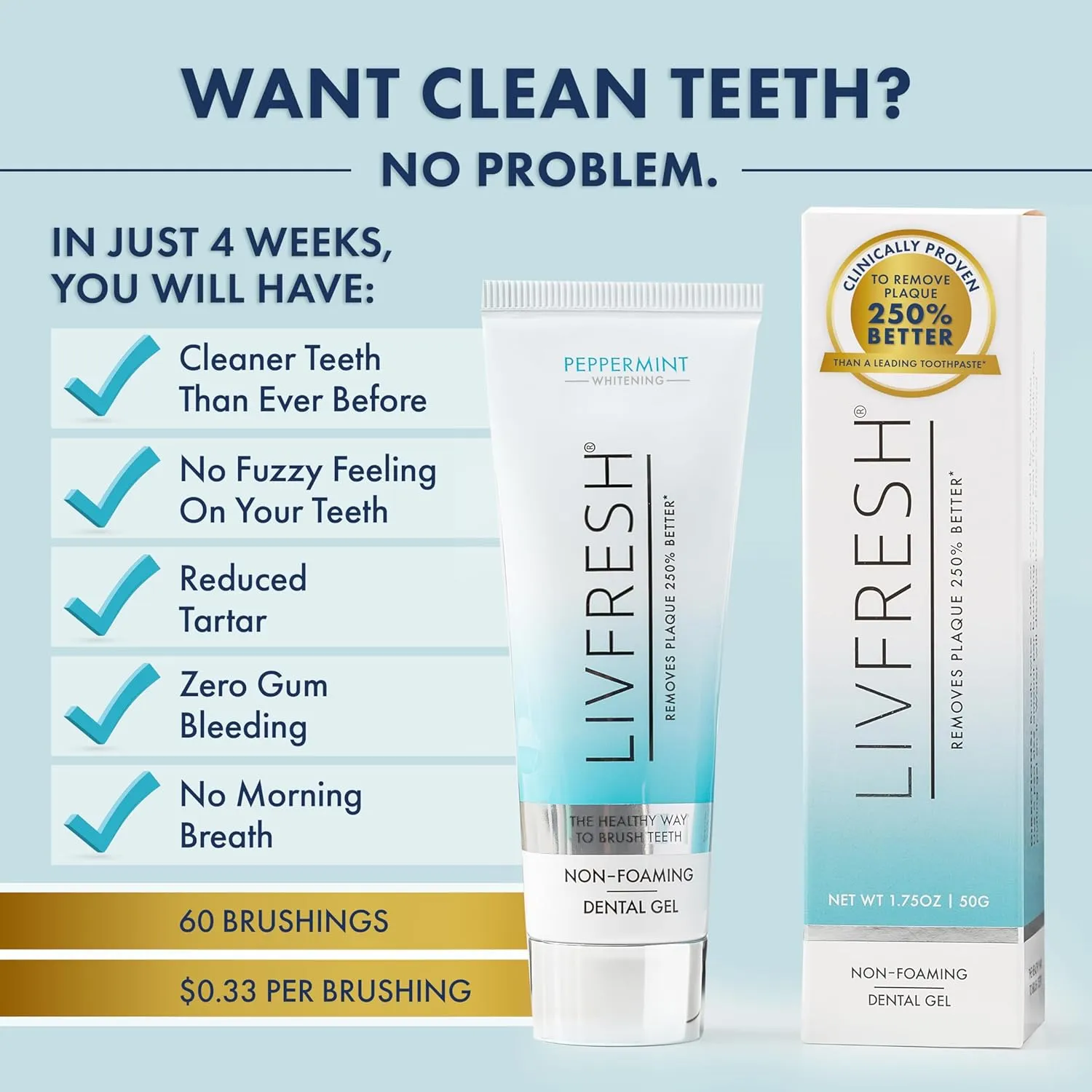 Toothpaste Gel, Clinically Proven to Remove Plaque 250% Better, Improves Gum Health 190% Better, Prevents & Reduces Tartar, Peppermint
