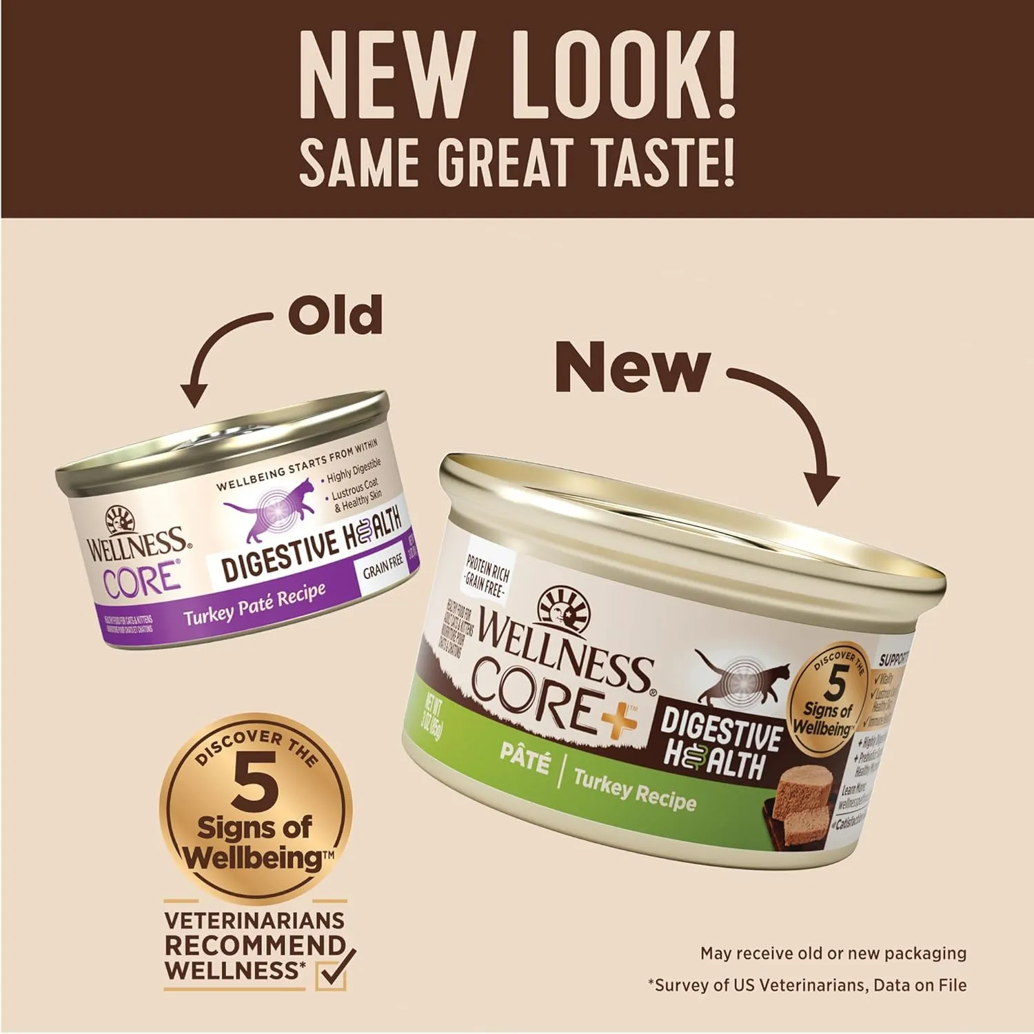 Wellness CORE  Digestive Health Pate Adult Wet Cat Food, Natural, Protein-Rich, Grain Free, 3 Ounce, 12 Pack (Turkey)